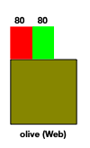 olivgrün